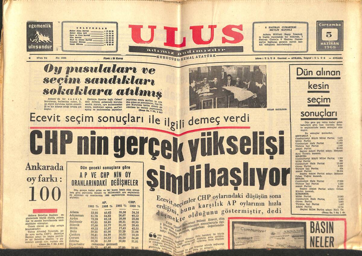 Ulus Gazetesi 5 Haziran 1968 - CHP'nin Gerçek Yükselişi Şimdi Başlıyor - Beyrut'ta Türk Rum Görüşmesi GZ151630 - 1