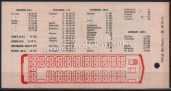 Ulusoy Turizm 1983 Yılı Otobüs Bileti PYB2870 - 2