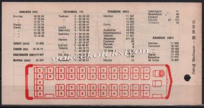Ulusoy Turizm 1983 Yılı Otobüs Bileti PYB2870 - 2