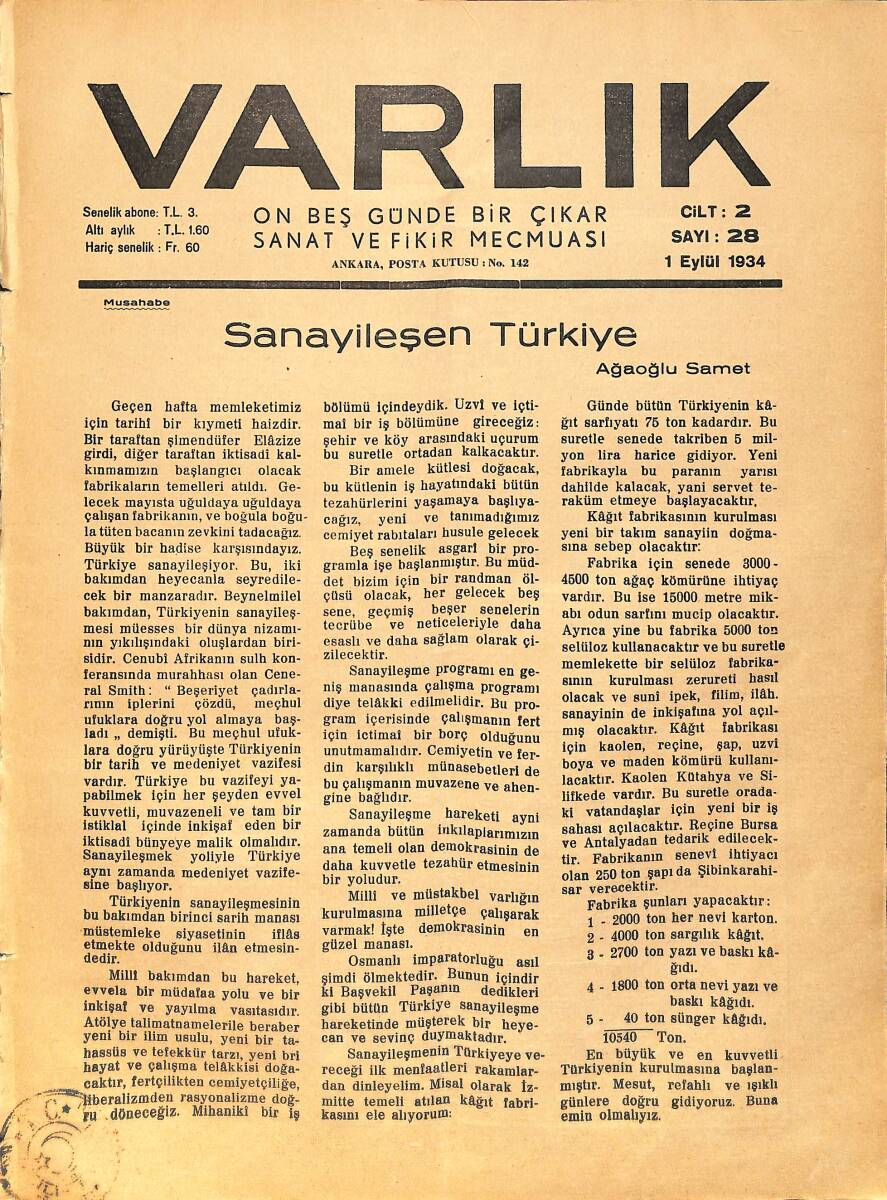 Varlık (On Beş Günde Bir Çıkar Sanat ve Fikir Mecmuası) 1 Eylül 1934 Sayı:28 Cilt:2 - Sanayileşen Türkiye - İnsanlar Ve Medeniyet - Ankara'nın Yazı NDR90577 - 1