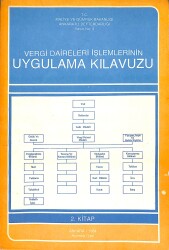 Vergi Daireleri İşlemlerinin Uygulama Kılavuzu NDR92965 - Gökçekoleksiyon