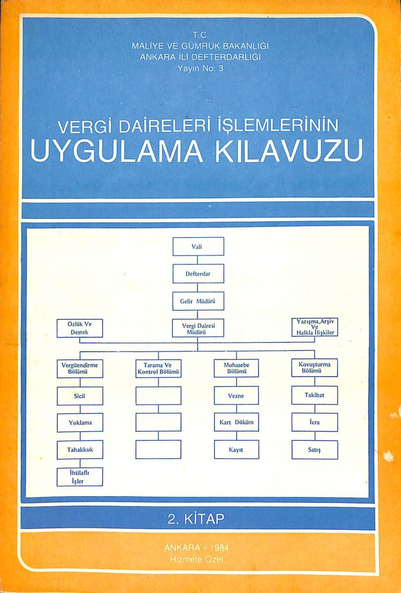 Vergi Daireleri İşlemlerinin Uygulama Kılavuzu NDR92965 - 1