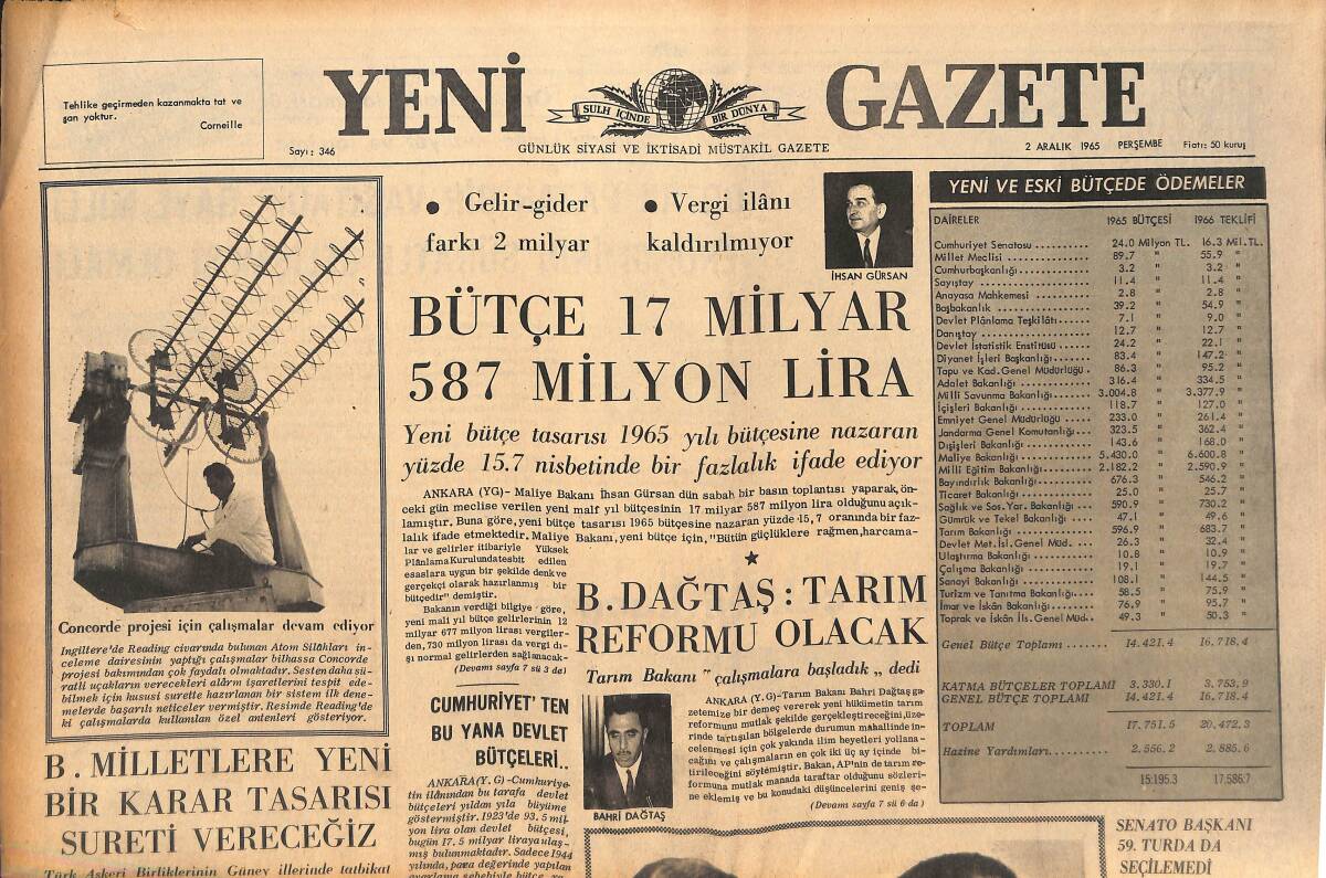 Yeni Gazete 2 Aralık 1965 - Rusya; Vietnam'da Bombardımanların Durmasını İstiyor - Yunanistan'dan Mektup Geldi GZ132708 - 1