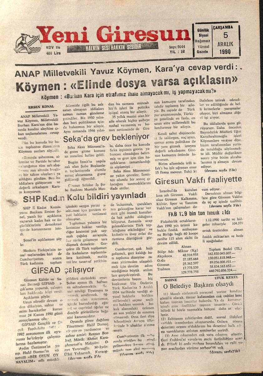 Yeni Giresun Gazetesi 5 Aralık 1990 - Seka'da Grev Bekleniyor - GİFSAD Çalışıyor - Giresun Vakfı Faaliyette - Fiskobirlik 129 Bin Ton Fındık Aldı GZ137761 - 1