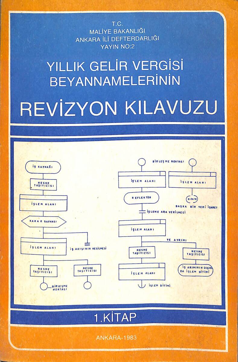 Yıllık Gelir Vergisi Beyannamelerinin Revizyon Kılavuzu NDR93045 - 1