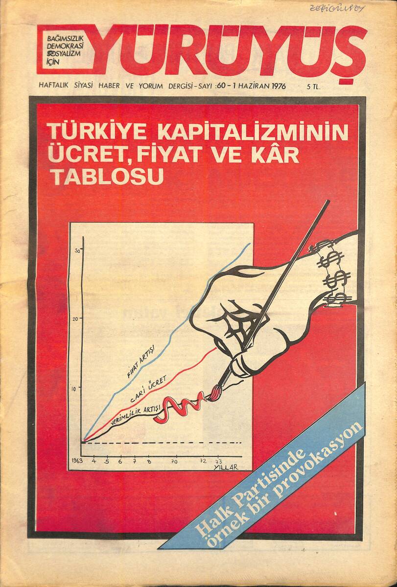 Yürüyüş Haftalık Siyasi Haber ve Yorum Dergisi 1 Haziran 1976 Sayı 60 - Türkiye Kapitalizminin Ücret, Fiyat Ve Kar Tablosu NDR93284 - 1