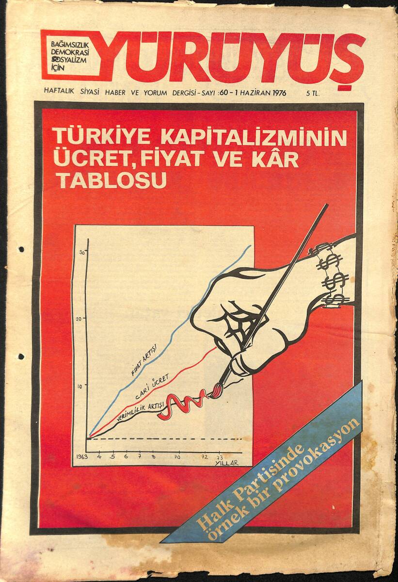 Yürüyüş Haftalık Siyasi Haber ve Yorum Dergisi 1 Haziran 1976 Sayı:60 - Türkiye Kapitalizminin Ücret, Fiyat ve Kar Tablosu NDR99484 - 1