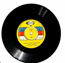 Zalim Felek - Şeref Talaşçı Neden Çıktın Karşıma PLAK (107) PLK18723 - 1