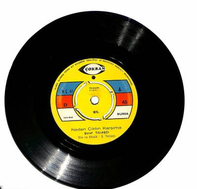 Zalim Felek - Şeref Talaşçı Neden Çıktın Karşıma PLAK (107) PLK18723 - 1